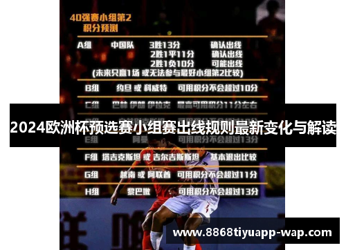 2024欧洲杯预选赛小组赛出线规则最新变化与解读